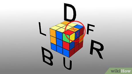 Illustration — F2L, les deux premières couches