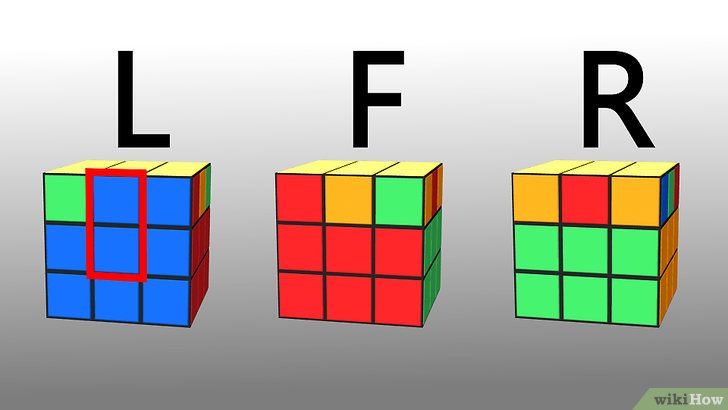 Illustration — Croix blanche sur le Rubik's Cube